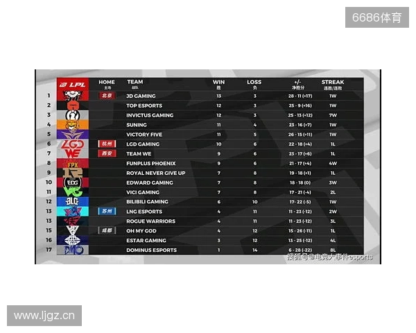 网红参加女足英联杯抽签发表反热刺言论，英女超联盟被迫道歉